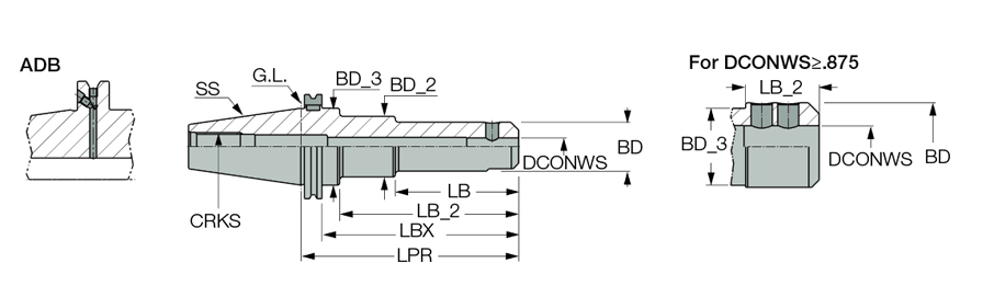 CAT50 EM 2X5.625