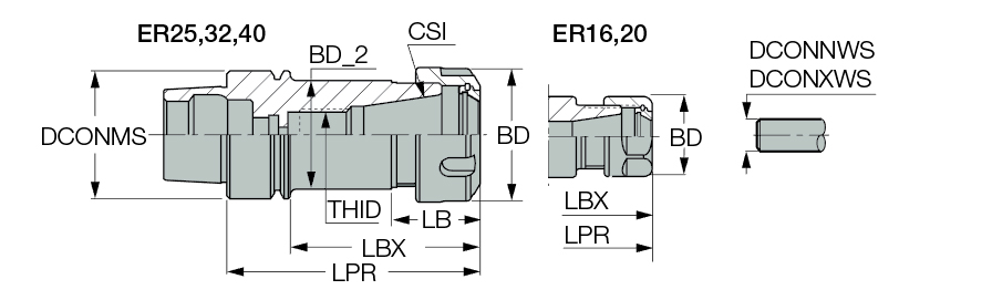 HSK E40 ER25X80