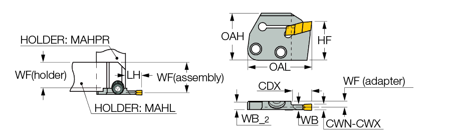 CGPAD 5R-T22