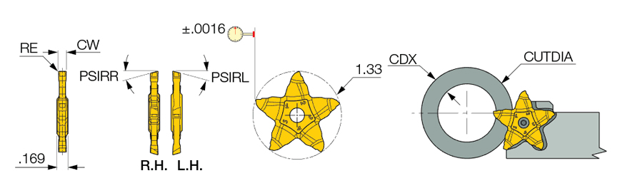 PENTA 34R200C15D IC908