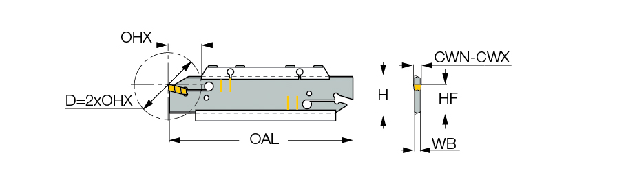 CGHN 32-4D