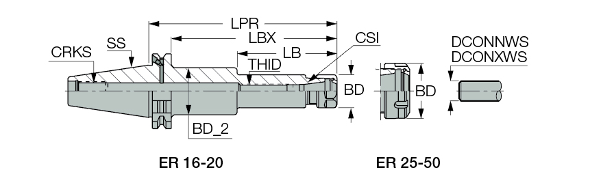 DIN69871 40 ER40X 70