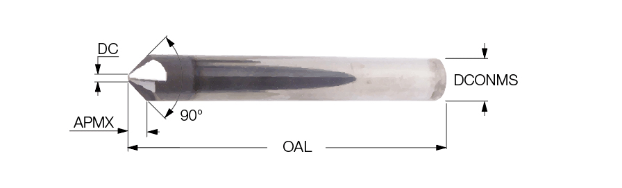ECF D-1.5/45-4C04 IC900